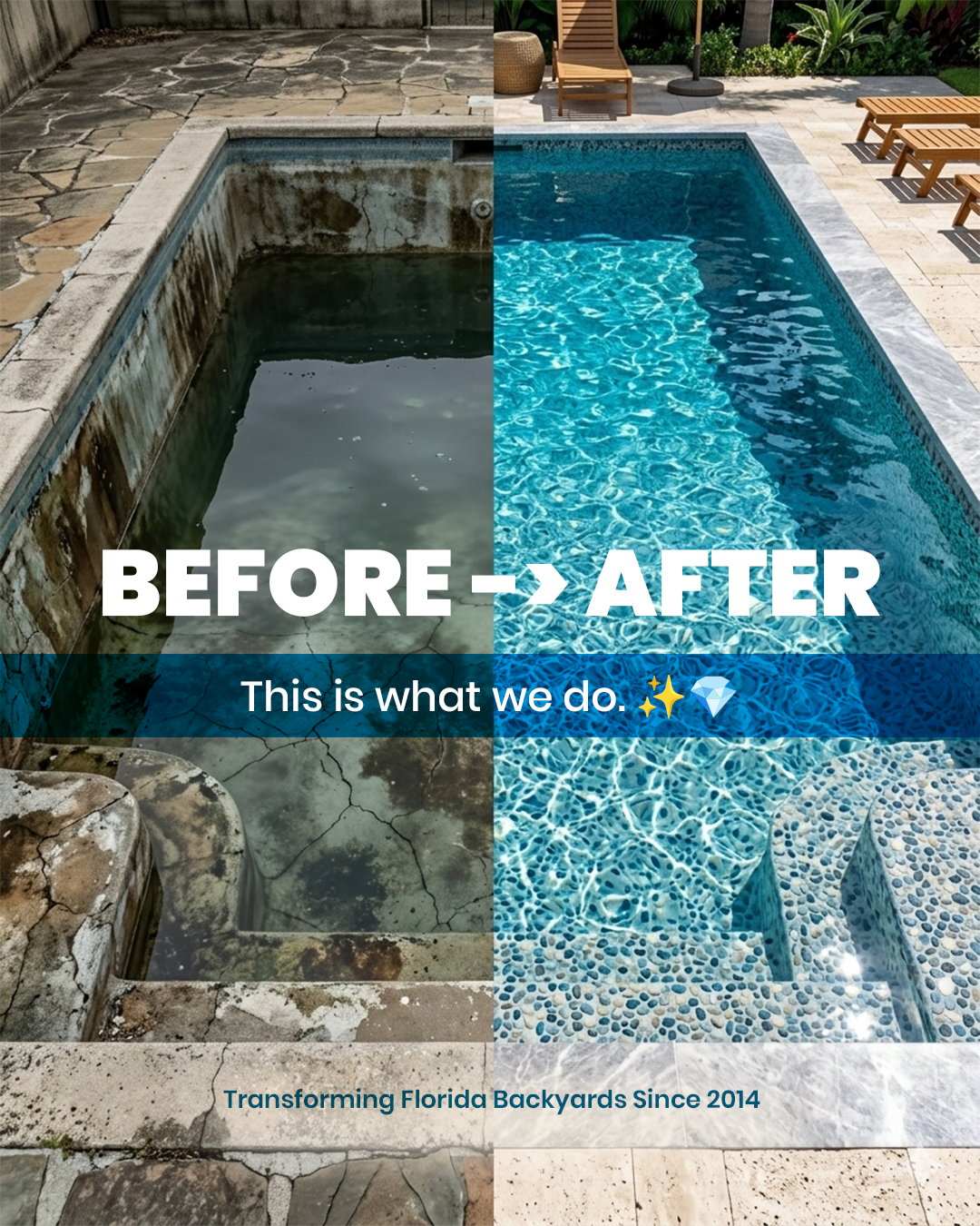 Blue River Pool Services